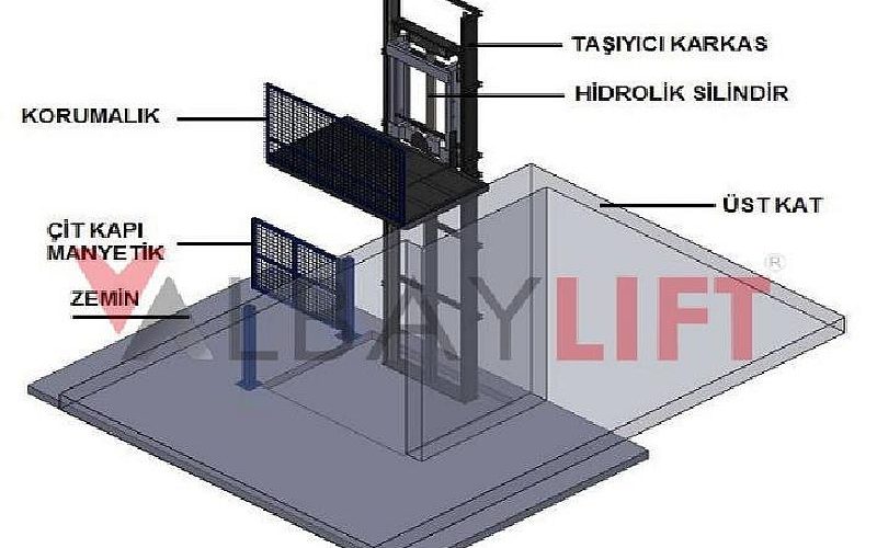 Yük Platformu Albay Lift